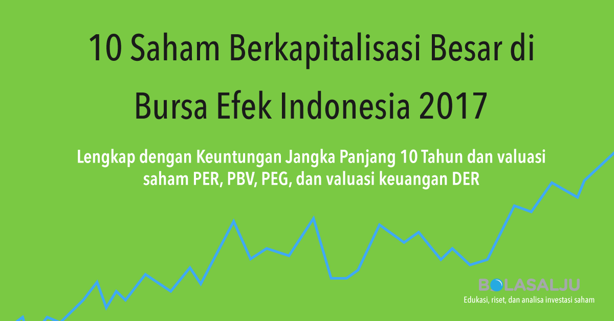 Daftar 10 emiten saham berkapitalisasi pasar terbesar 2017 di Bursa Efek Indonesia dilengkapi valuasinya