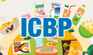 ICBP (5): Analisa Lengkap Juni 2022